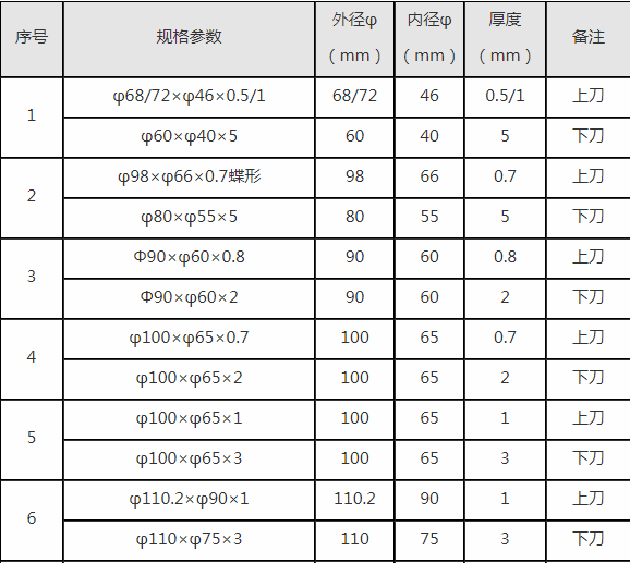 1603436971589967.png image.png