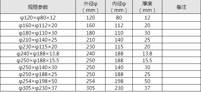 1603437510683960.png image.png