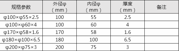 1603438360231771.png image.png