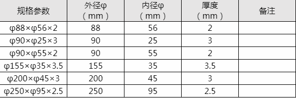 1603438380635762.png image.png